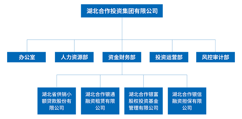Z6尊龙·凯时(中国)-官方网站