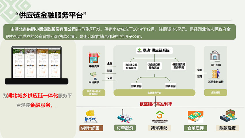 Z6尊龙·凯时(中国)-官方网站