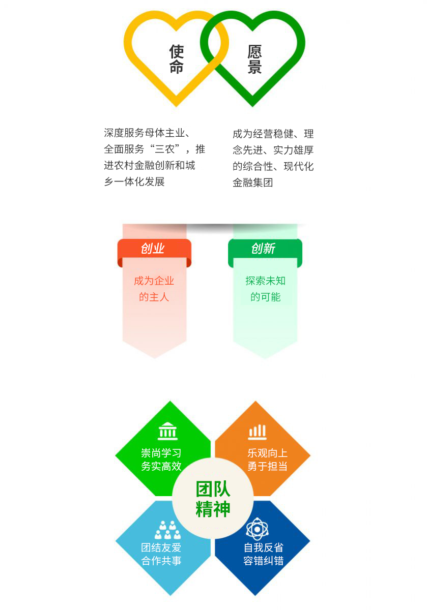 Z6尊龙·凯时(中国)-官方网站