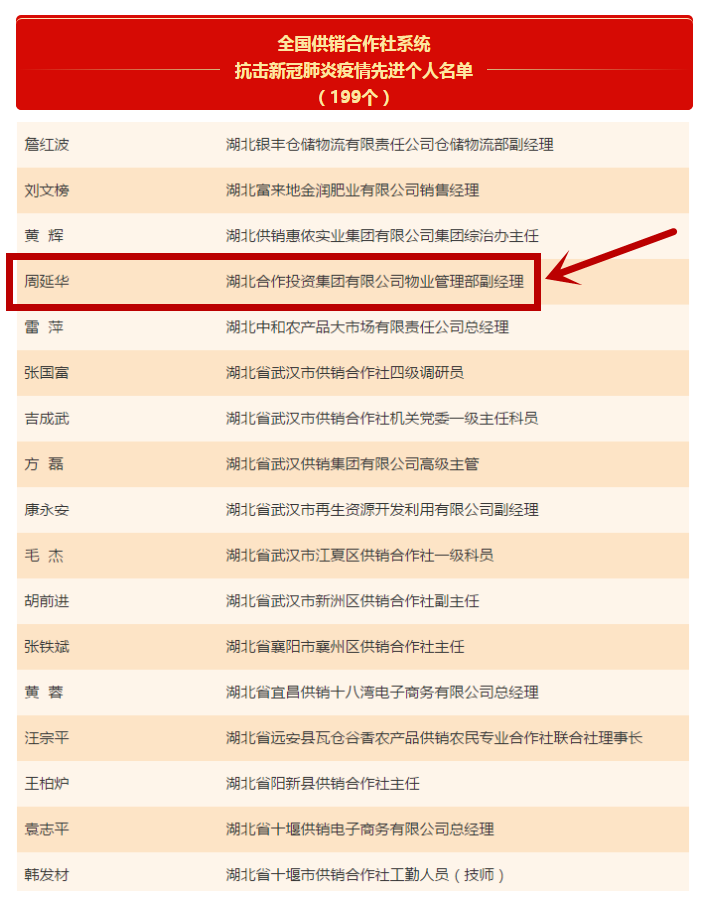 Z6尊龙·凯时(中国)-官方网站